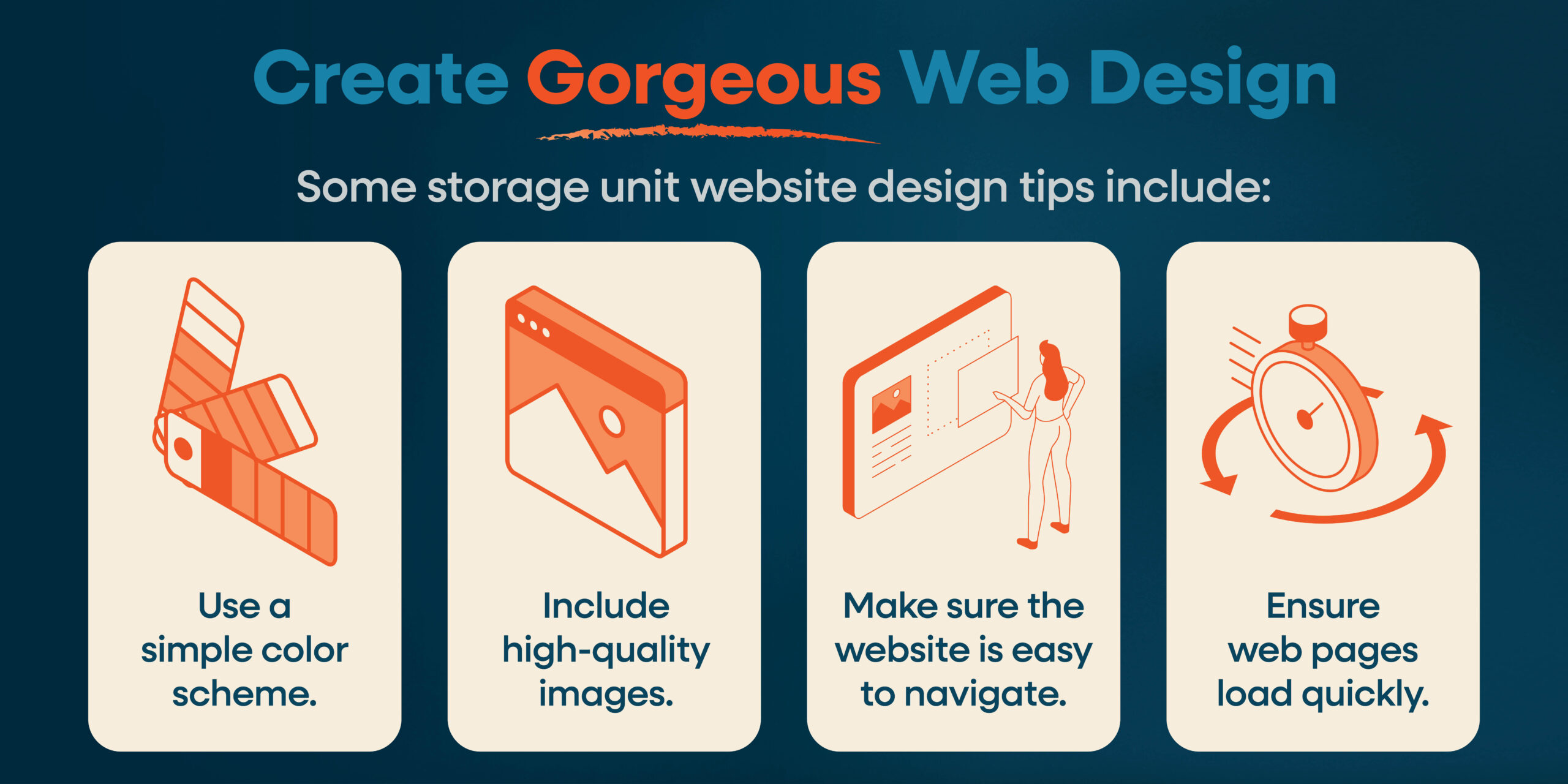 2511 Blog How to Create the Best Self Storage Website13 scaled