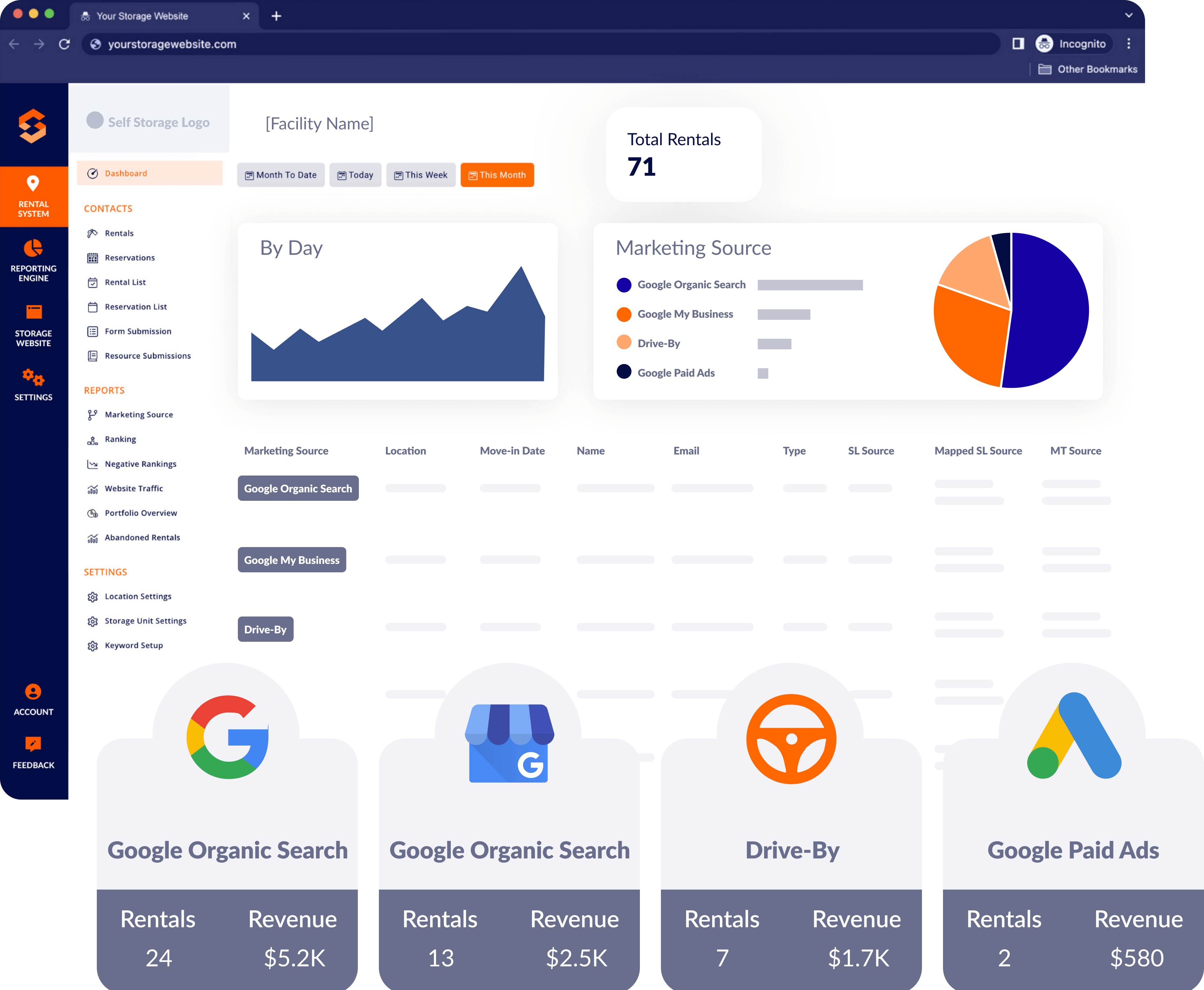 ReportingEngine