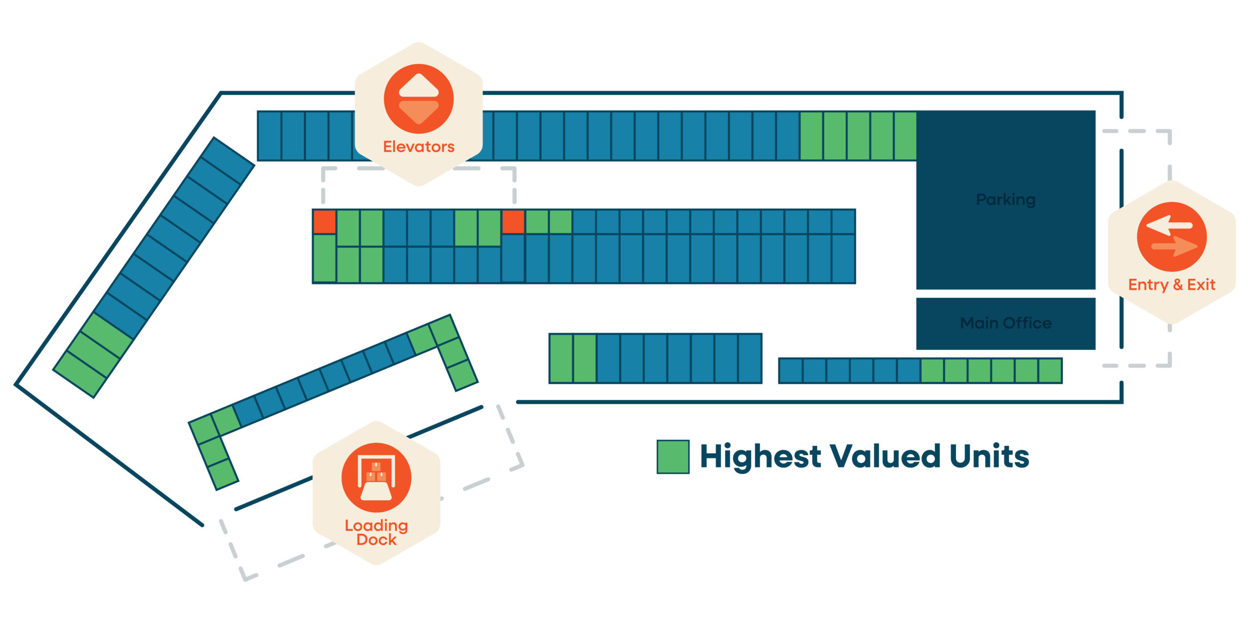 2512 Blog Example 3 Price According to Amenities scaled