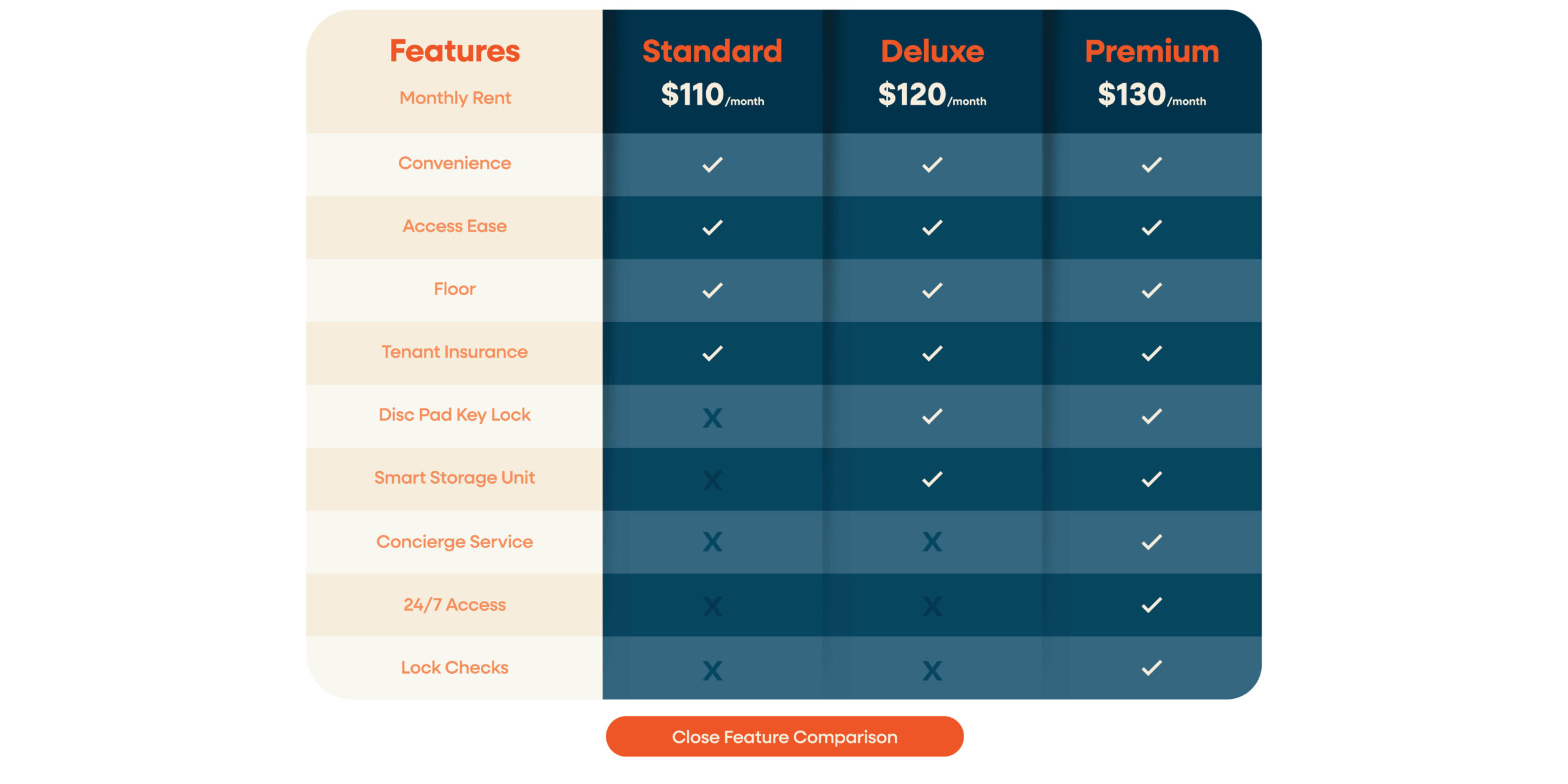 2512 Blog Feature Comparison scaled