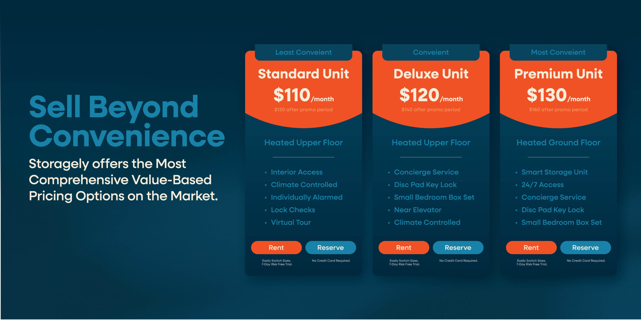 2512 Blog Sell Beyond Conveience scaled