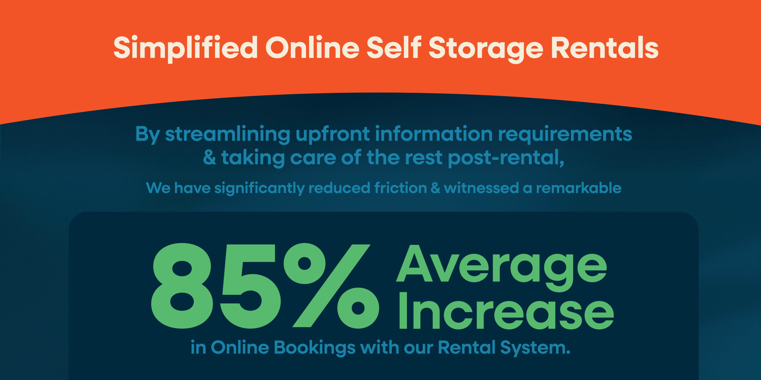 2512 Blog Simplified online self storage rentals scaled