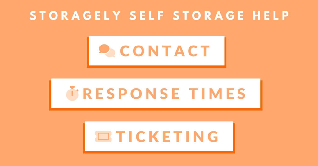 Orange background with text that reads Storagely Self Storage Help: Contact, Response Times, and Ticketing.