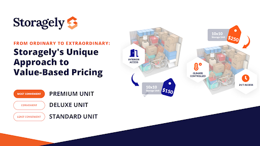 Text reading From Ordinary to Extraordinary: Storagely's Unique Approach to Value-Based Pricing with image of storage unit pricing.