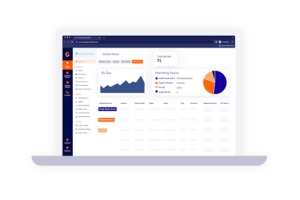 Marketing Source Attribution Dashboard