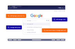 Self Storage Google Search