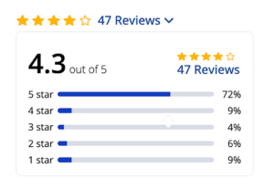 self-storage-google-reviews