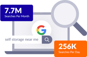Self storage near me keyword search.