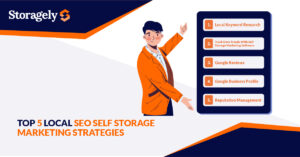 Man pointing at top 5 self storage marketing strategies list. 