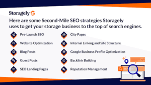 Second-Mile SEO strategy list from Storagely.