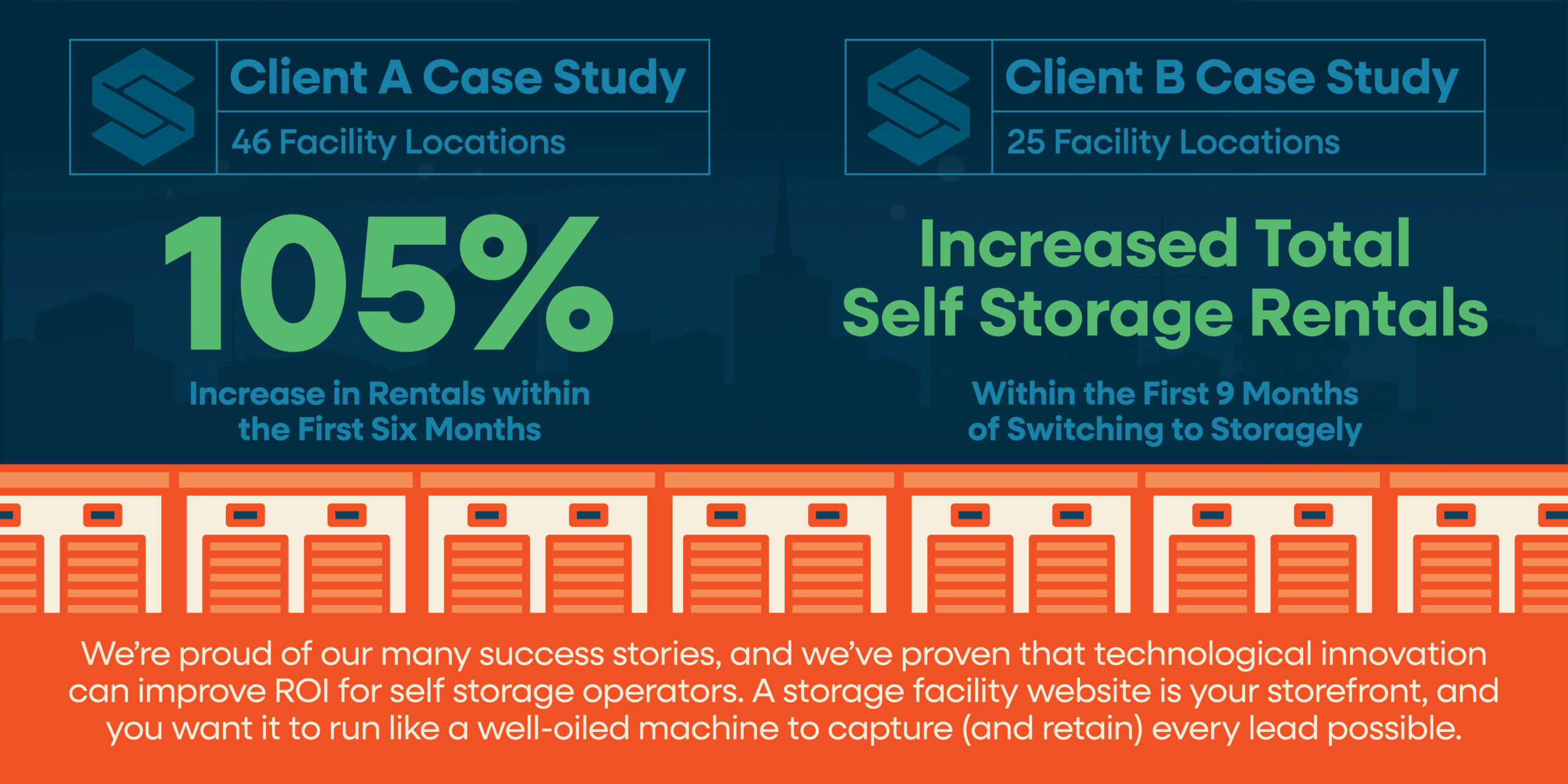 storagely-case-study-statistics