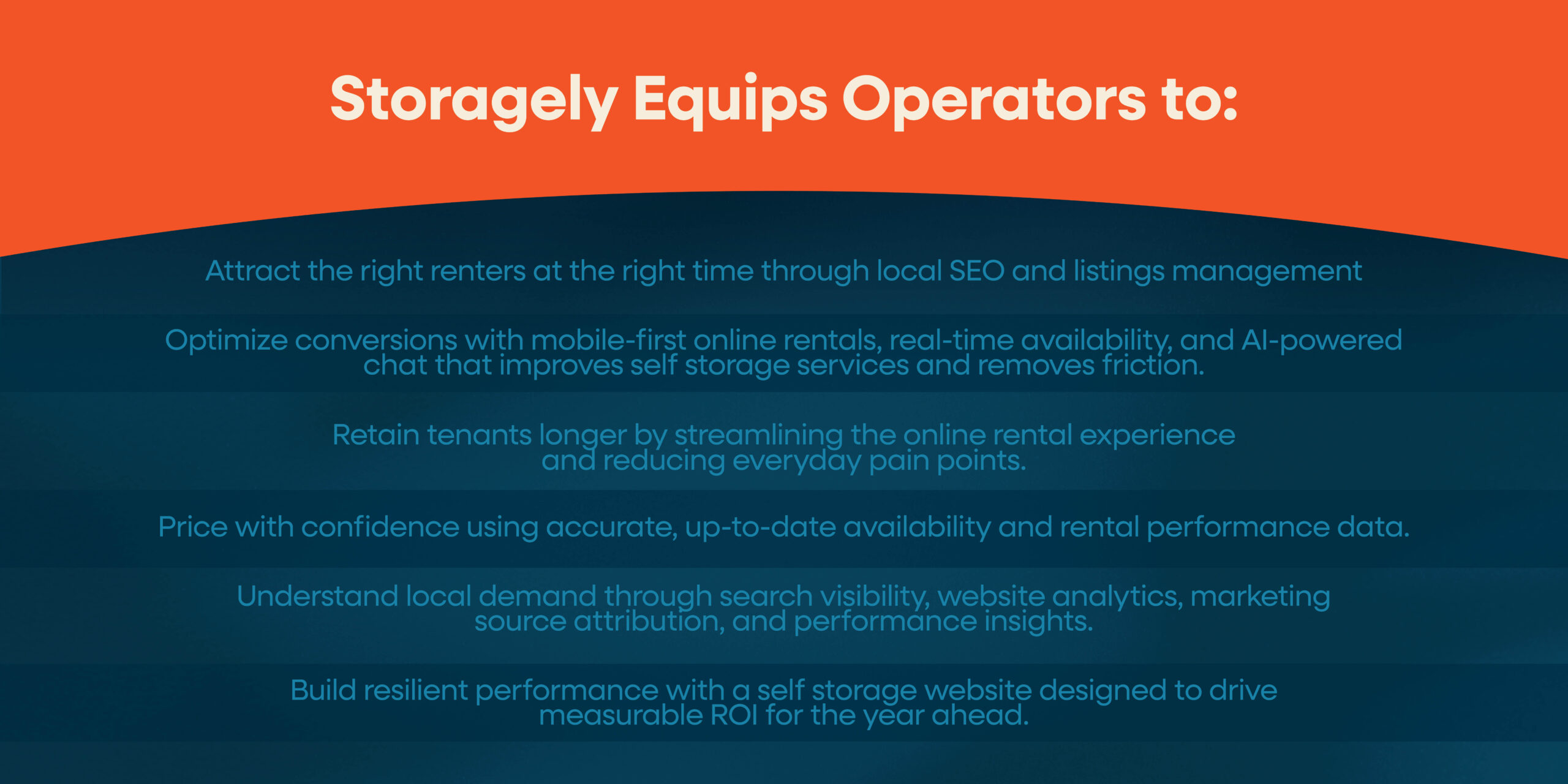 storagely-self-storage-website-feature-list