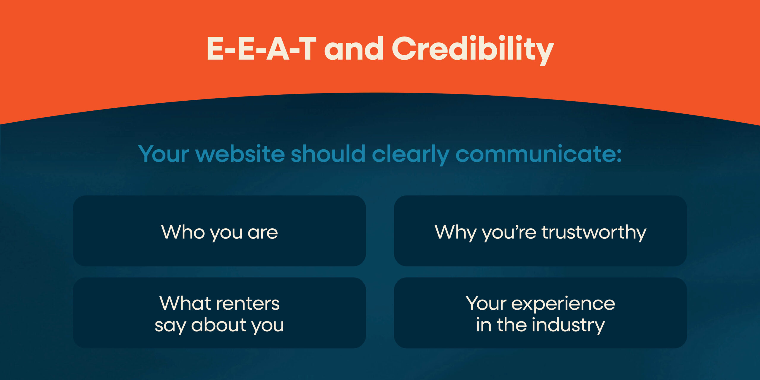 How is AI Search Affecting Your Self Storage Site Traffic? 8 E-E-A-T and Credibility