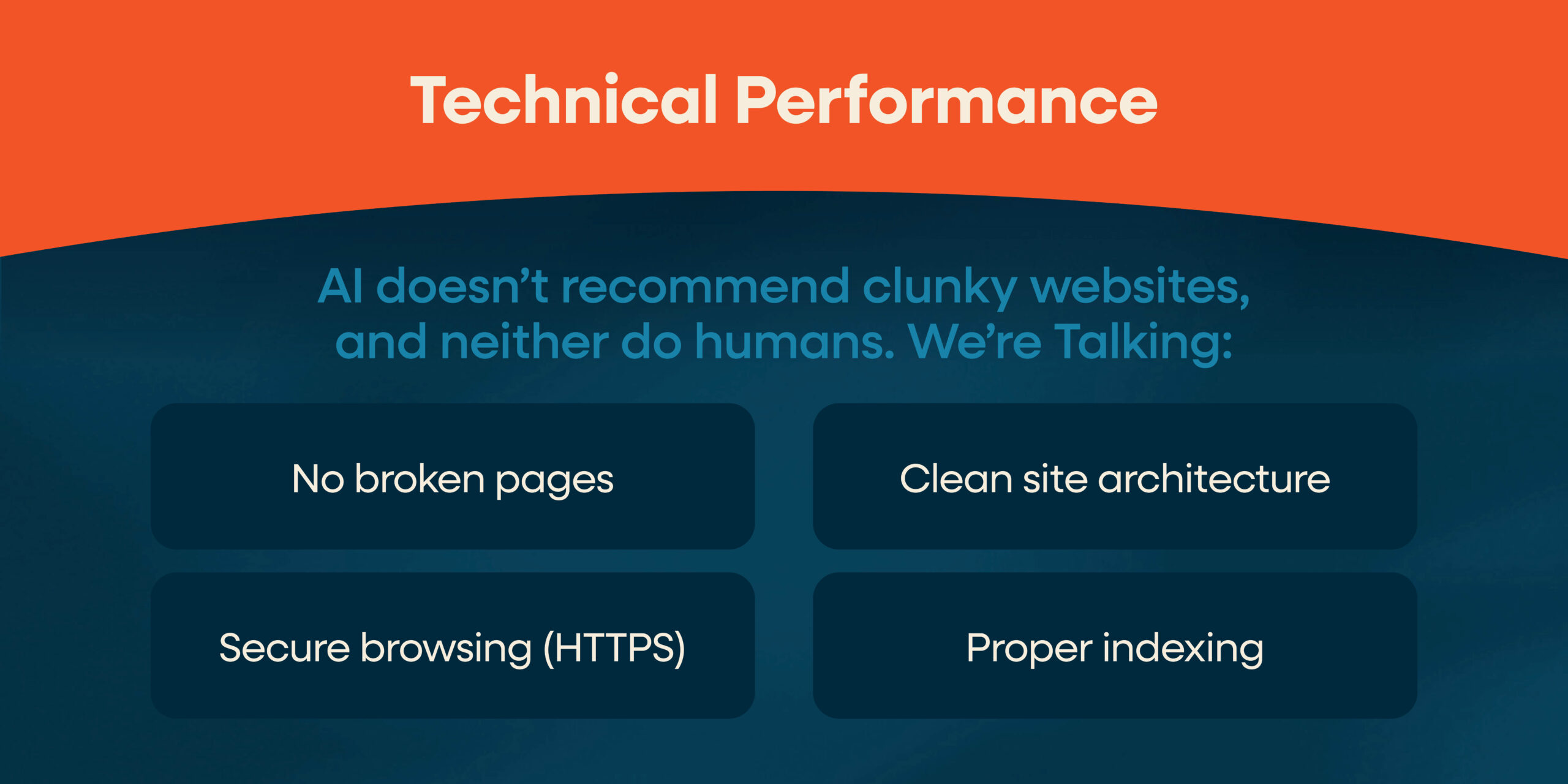 Self storage website performance examples.